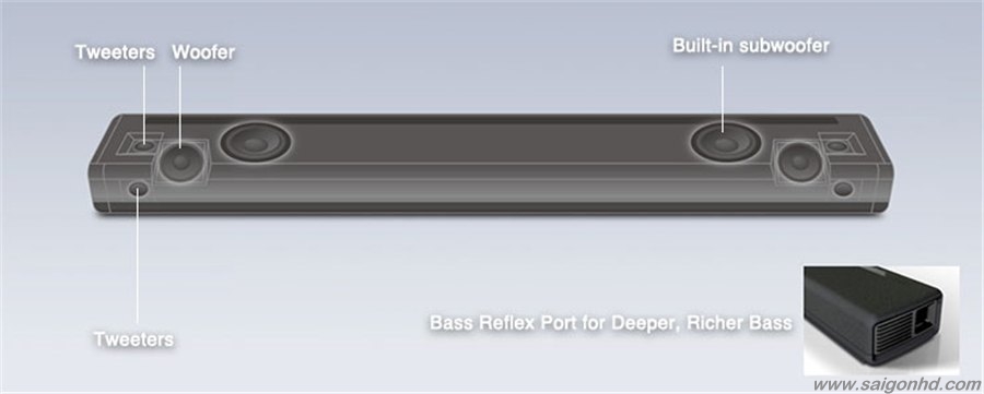 Yamaha soundbar shop yas 706